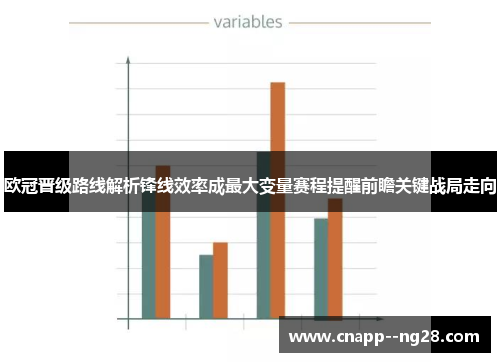 欧冠晋级路线解析锋线效率成最大变量赛程提醒前瞻关键战局走向
