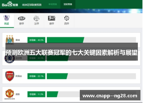 预测欧洲五大联赛冠军的七大关键因素解析与展望